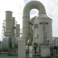 烤漆房、废气排放检测