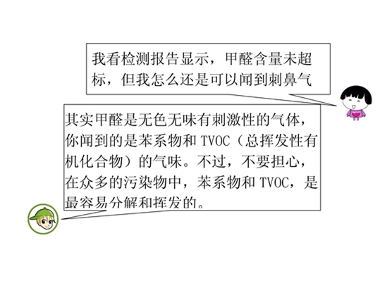 問答4