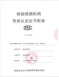 資質(zhì)附表